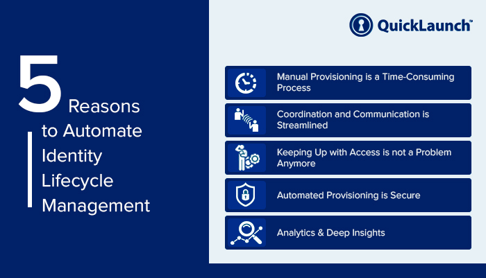 5-Reasons-for-Identity-Automation