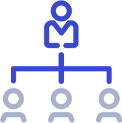 Group-Management